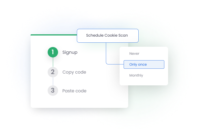 Automate consent management