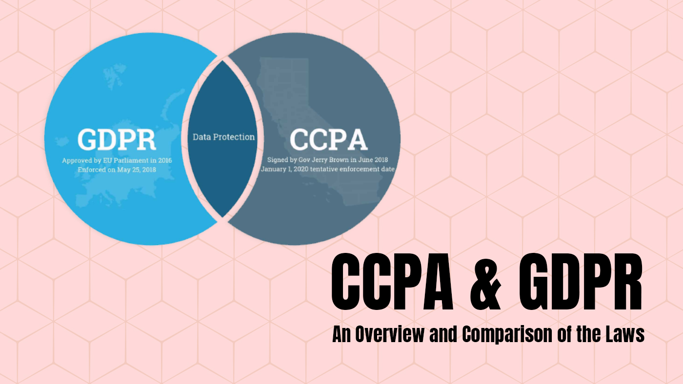 Featured image of CCPA and GDPR: An Overview and Comparison of the Laws