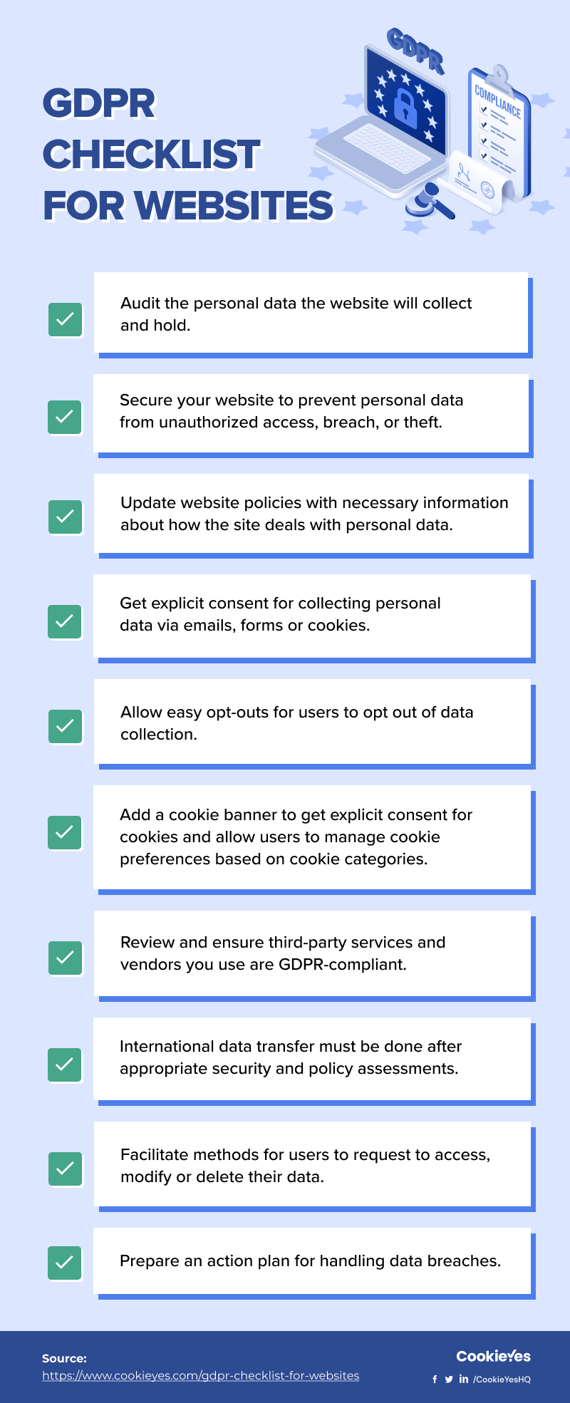 gdpr compliance checklist for website infographic
