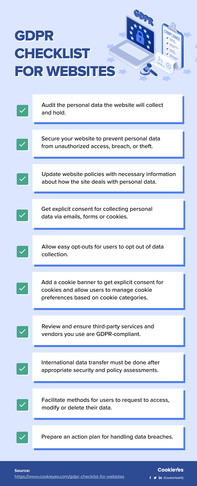 gdpr checklist for eu and outside eu businesses