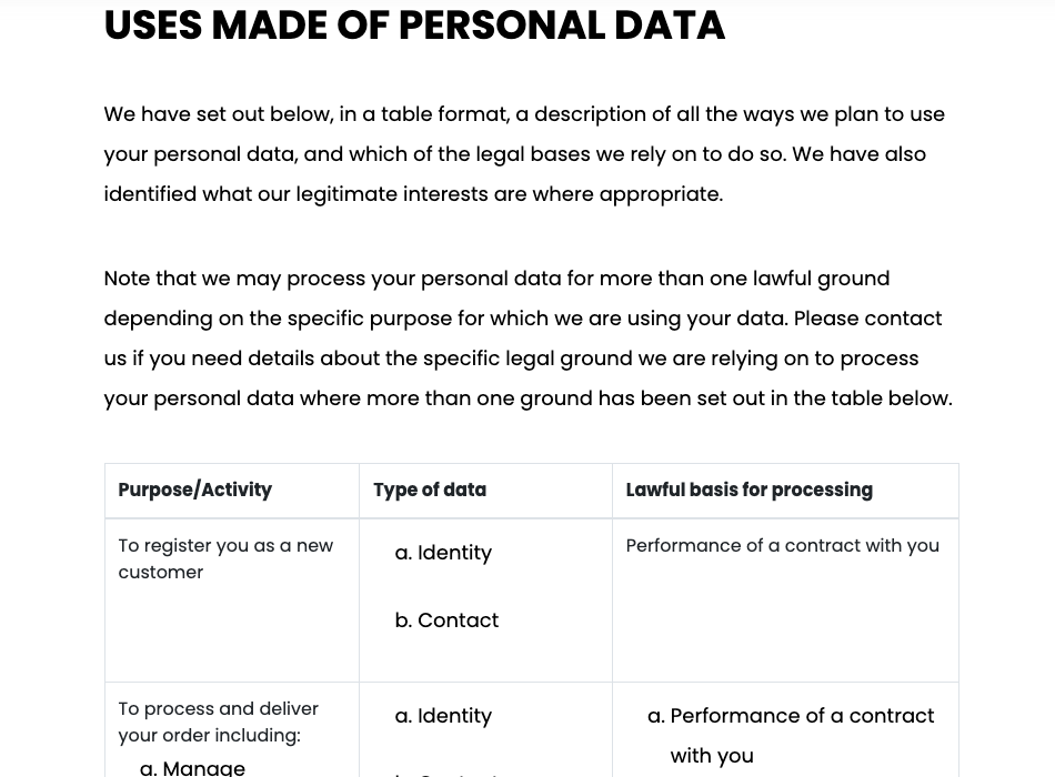 CY privacy policy template example