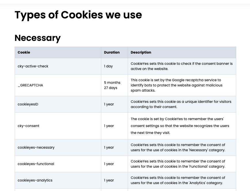 CookieYes cookie notice: types of cookies