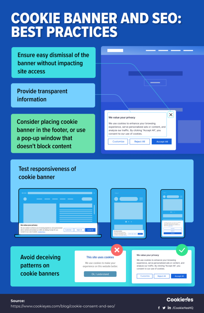 cookie consent banner and seo best practices