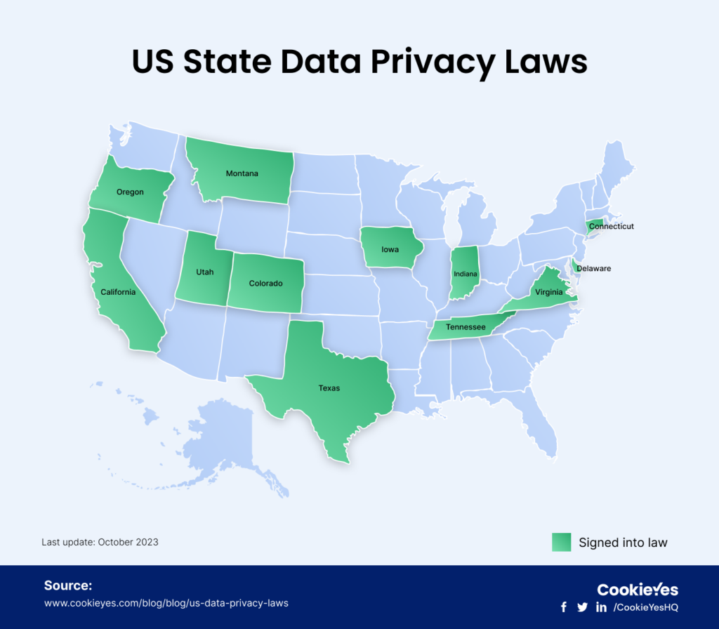 US state data privacy laws - 2023