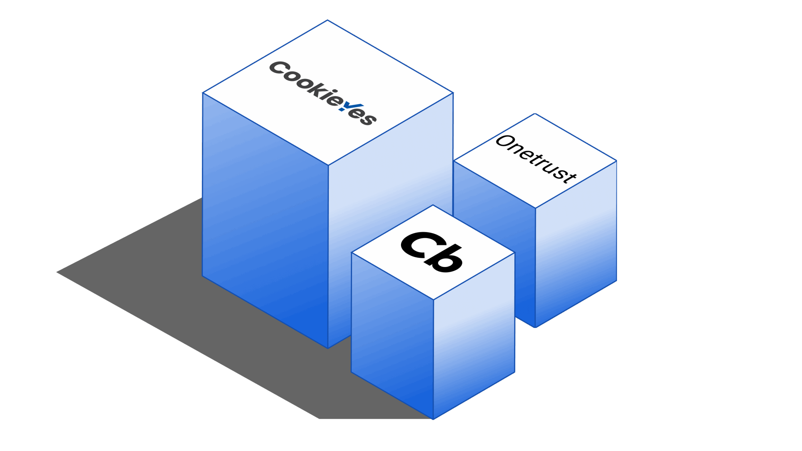 Cookiebot vs OneTrust vs CookieYes: Which One Is The Best?