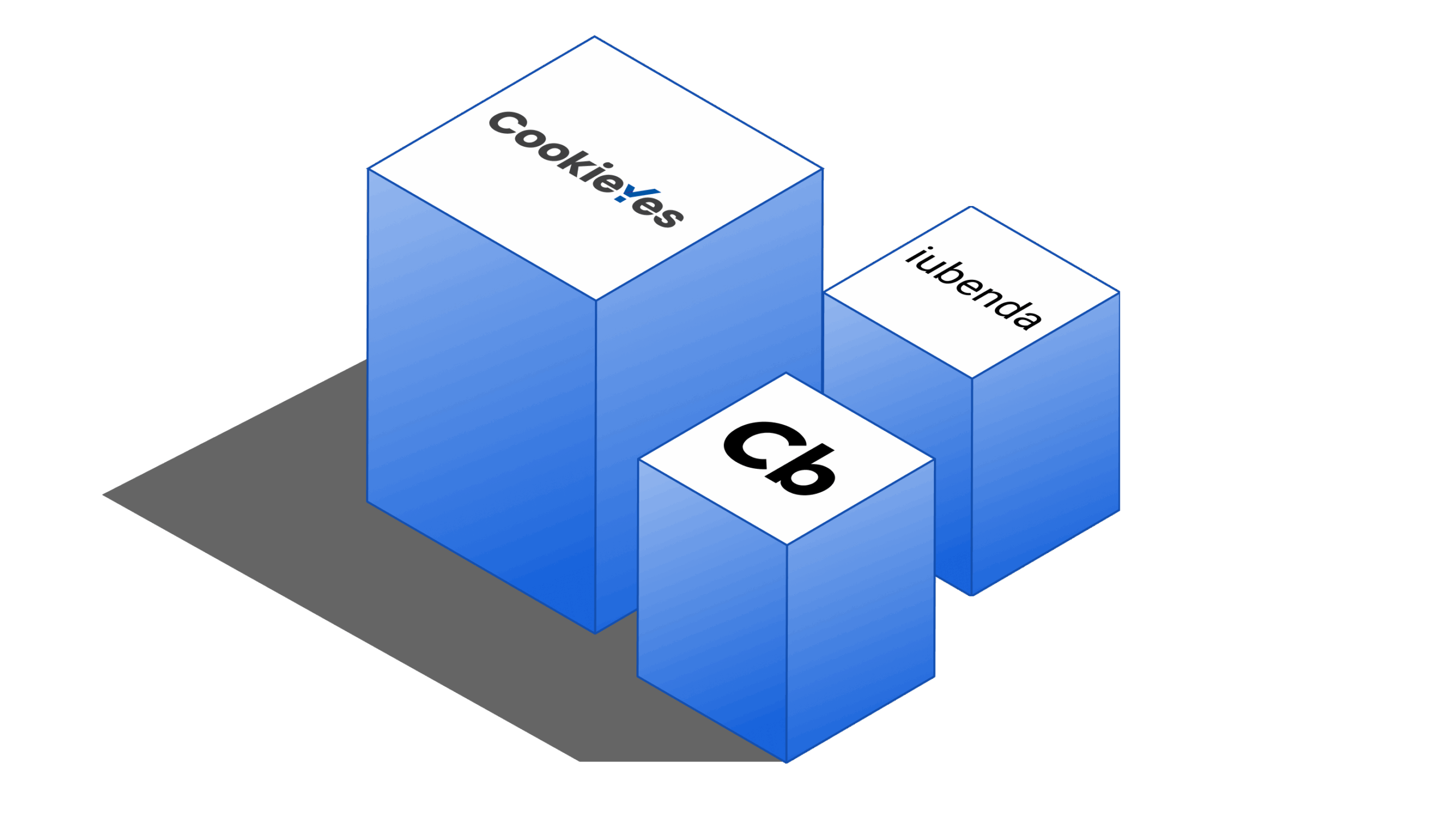 Cookiebot vs Iubenda vs CookieYes: Which One Is The Best?