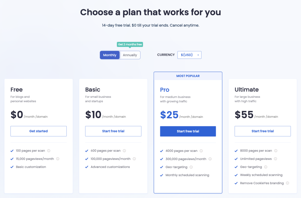 CookieYes Pricing table with four plans: Free, Basic (/month), Pro (/month), and Ultimate (/month).
