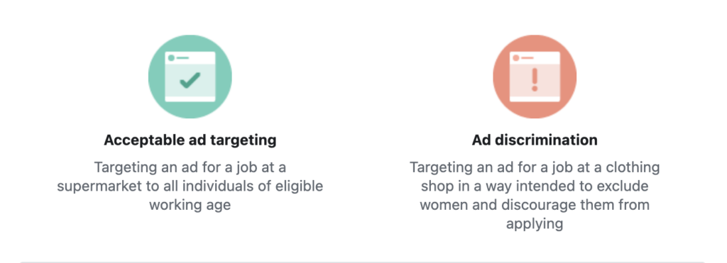 Comparison image showing Meta’s examples of acceptable ad targeting versus ad discrimination. On the left, under a green checkmark icon, it states 'Acceptable ad targeting: Targeting an ad for a job at a supermarket to all individuals of eligible working age.' On the right, under a red exclamation mark icon, it states 'Ad discrimination: Targeting an ad for a job at a clothing shop in a way intended to exclude women and discourage them from applying