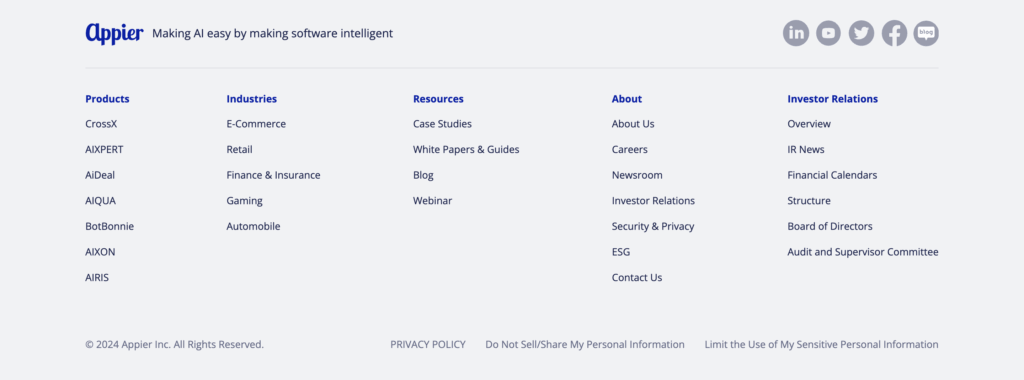 Footer section of Appier's website displaying various navigation links, including 'Limit the Use of My Sensitive Personal Information' privacy option for user data control and opt-out preferences."