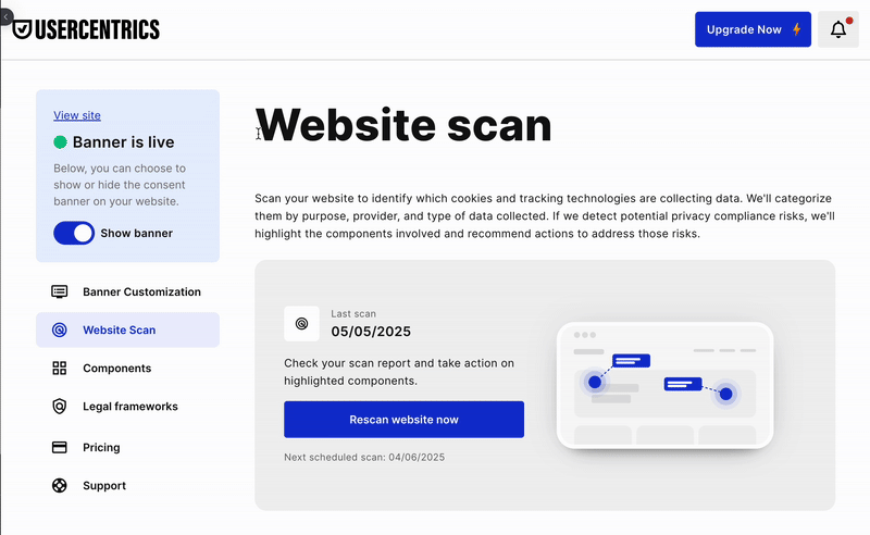 usercentrics Wix cookie and script management