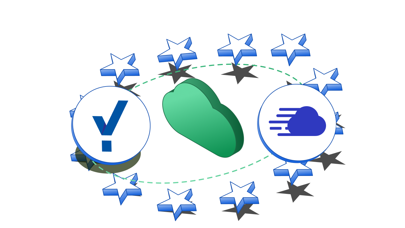 Featured image of GDPR-Compliant WordPress Hosting Made Easy with Cloudways + CookieYes