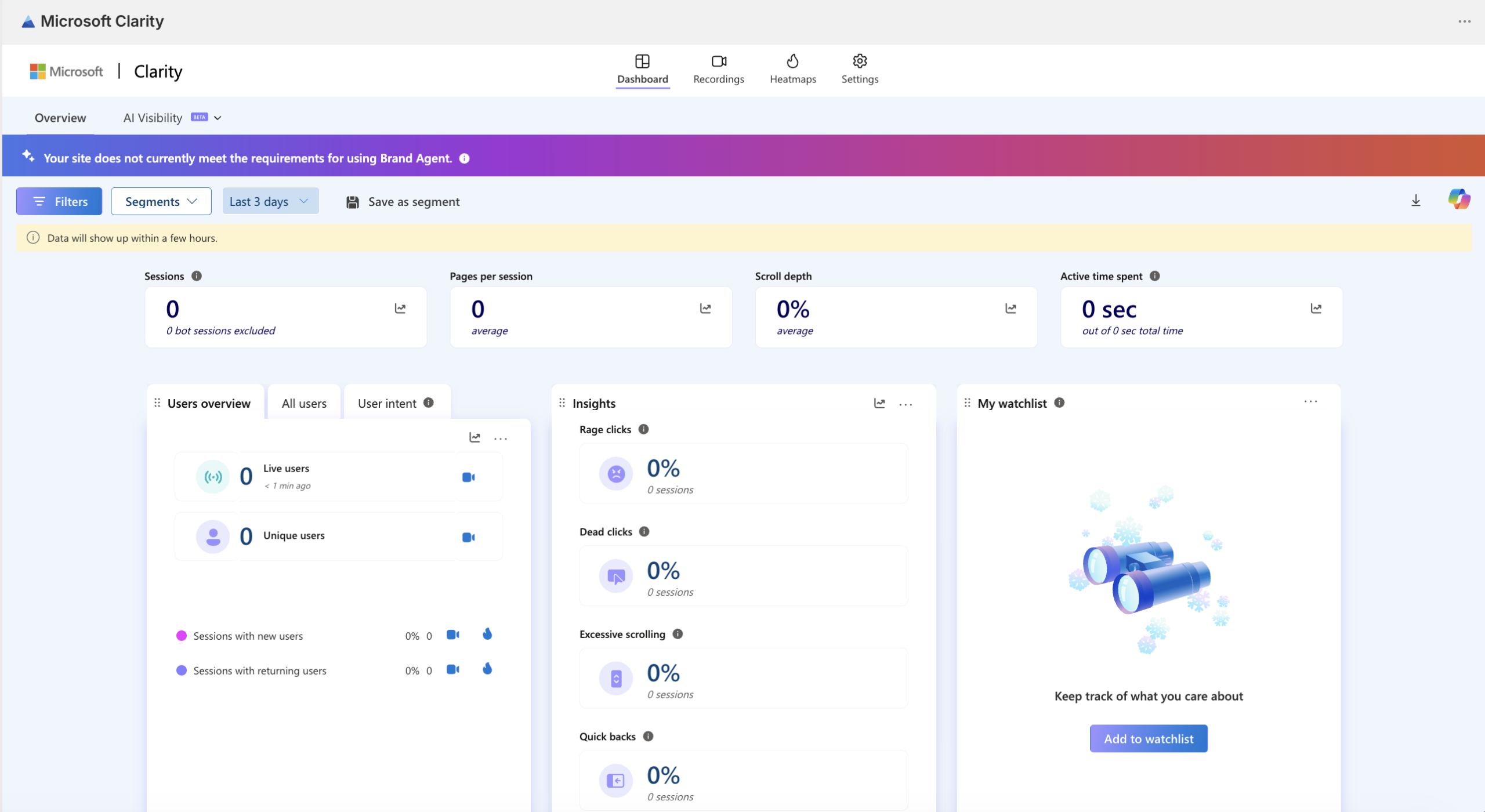 clarity dashboard